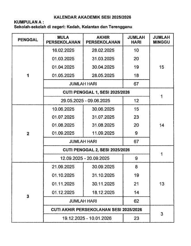 kalendar cuti sekolah malaysia 2025